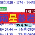 ★★六合旺旺來2星參考chchlin09月06日好運接著來!