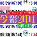 2018今彩2中1準8板!!彩色斑馬精采版09月10日精彩無極限!