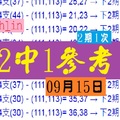 chchlin★☆兩星爆09月15日六合2中1(04)2期1次閃閃動人~