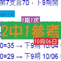 六合閃閃爆~★☆(13)chchlin10月06日2中一閃閃2粒~