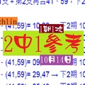 chchlin星星爆10月14日六合珍香2中1金正讚