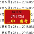 07月12日六合參考紅孩兒風火輪轉動中~跳火圈辣!