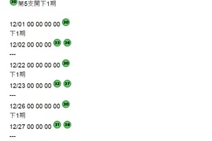 【金牌】12月27日金彩∴★∵* * ☆．∴★∵ 幸 福 二 支 ☆.∴★∵*∴: ☆★