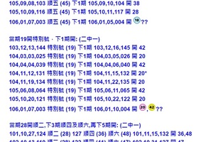 【三重森】【六合彩】106/1/10(004)立柱:二中一