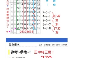 【神龍_神龍】「六合彩」02月21日 如魚得水...太棒了...