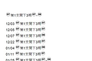 【金牌】「今彩539」03月01日 ∴★∵* * ☆．∴★∵ 幸 福 二 支 ☆．∴★∵*∴: ☆