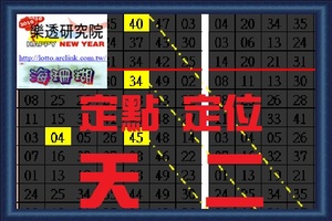 【海珊瑚】10月13日├定點┼定位┤天二