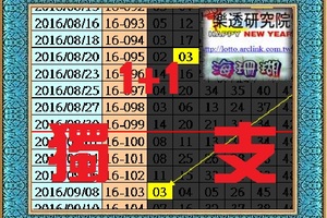 【海珊瑚】10月15日1+1 獨支