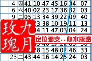 【九月玫瑰】11月01日..分享..定位。獨支...心水版路~✿