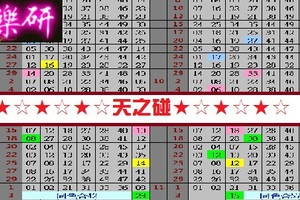 【樂研】11月03日✭✨➢➢✨☯天之碰☯✨➣➣✨✭