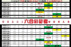 【刺五加】11月13日♔ ♕ ♖ ♗ ♘ ♙六合彩參考♚ ♛ ♜ ♝ ♞ ♟