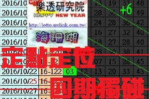 【海珊瑚】11月15日定點定位四期獨碰