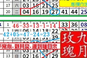【九月玫瑰】11月15日.平常心.觀其變.運到福自來 .分享~✿