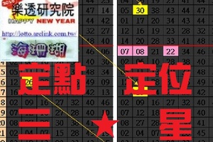 【海珊瑚】11月17日定點定位三星