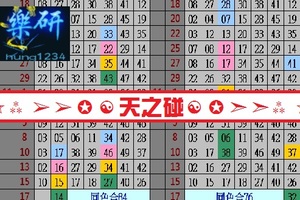 【樂研】11月17日✭✨➢➢✨☯天之碰☯✨➣➣✨✭