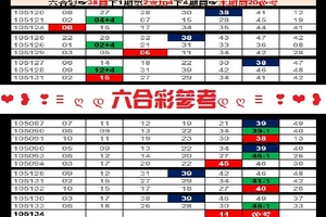 【刺五加】11月19日❤❥❣♡ღდ 六合彩參考დ ღ ♡ ❣ ❤ ❥