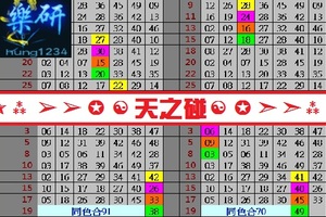【樂研】11月19日✭⁂➢➢✪☯天之碰☯✪➣➣⁂✭
