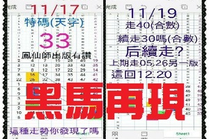 【一五八】11月19日黑馬再現~流星✭上期再度入圍天三獨碰碰，本期7尾好棒，祝好運