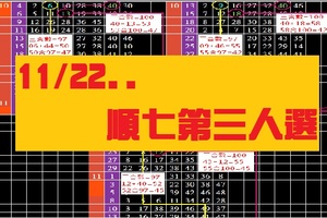 【百世經綸】11/22..順七第三人選....