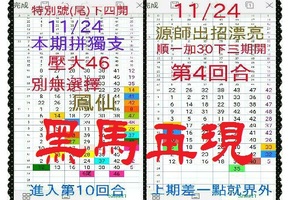 【一五八】11月24日黑馬再現~續獨碰再獨支