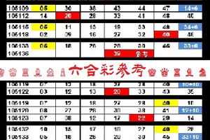 【刺五加】11月24日♔ ♕ ♖ ♗ ♘ ♙六合彩參考♚ ♛ ♜ ♝ ♞ ♟