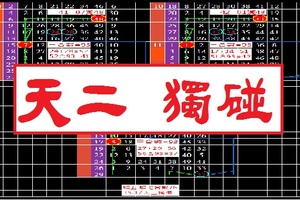 【乾坤莫測】11月29日..天 [ 二 ] 參 考 ..