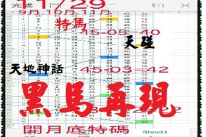 【一五八】11月29日黑馬再現~天地神話之天碰-特馬 鳳仙師