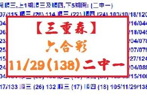 【三重森】【六合彩】11/29(138)二中一