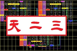 【乾坤莫測】12月01日..挖空心思..[天二三參考]..