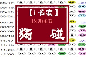 【i名家】12月06日**獨.....碰**