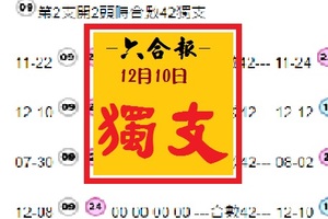 【六合報】12月10日..獨支參考