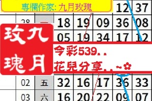 【九月玫瑰】12月14日今彩539..花兒分享..~✿