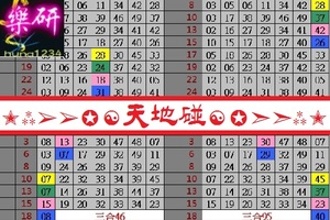 【樂研】12月18日✭⁂➢➢✪☯天地碰☯✪➣➣⁂✭