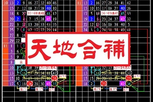 【乾坤莫測】12月18日.. 天 地 合 補...