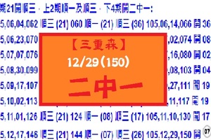 【三重森】【六合彩】12/29(150)二中一