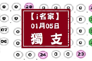 【i名家】01月05日*********...定 位 獨 支...********