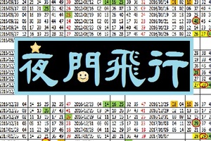 【夜間飛行】01月07日參考看看...動動腦