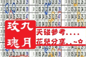 【九月玫瑰】01月07日....天碰參考....花兒分享..~✿