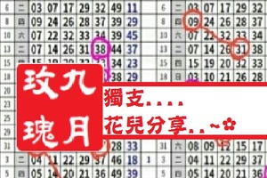 【九月玫瑰】01月10日....獨支....花兒分享..~✿