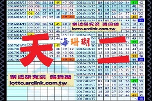 【海珊瑚】「六合彩」01月17日 天二