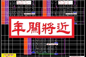 【乾坤莫測】「六合彩」01月17日年關將近..請自己斟酌~獨!