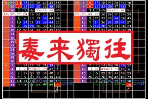 【乾坤莫測】「六合彩」01月21日..毒來獨往..