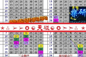 【樂研】「六合彩」01月24日✭⁂➢➢✪☯天碰☯✪➣➣⁂✭