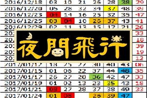 【夜間飛行】「六合彩」01月24日 甘ㄝ順意...參考就好