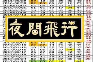 【夜間飛行】「六合彩」01月26日 ...參考就好