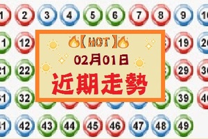 【HOT】「六合彩」02月01日 .近期走勢.