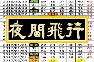 【夜間飛行】「六合彩」02月04日 支支有版不會用猜的..上期13由來..接下來???