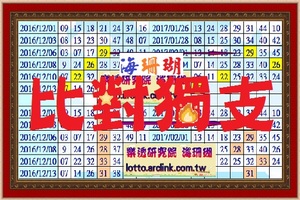 【海珊瑚】「六合彩」02月09日 比對 獨支