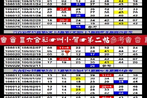 【刺五加】「六合彩」03月11日♚ ♛ ♜六合彩☛叫小賀☛第二帖參考♔ ♕ ♖