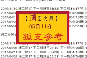 【酒空大師】「六合彩」05月11日六合【孤支】參考